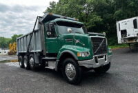 Used Dump Trucks for Sale